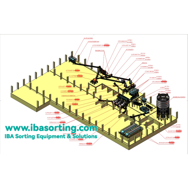 Soluciones de clasificación de cenizas de fondo de incineración