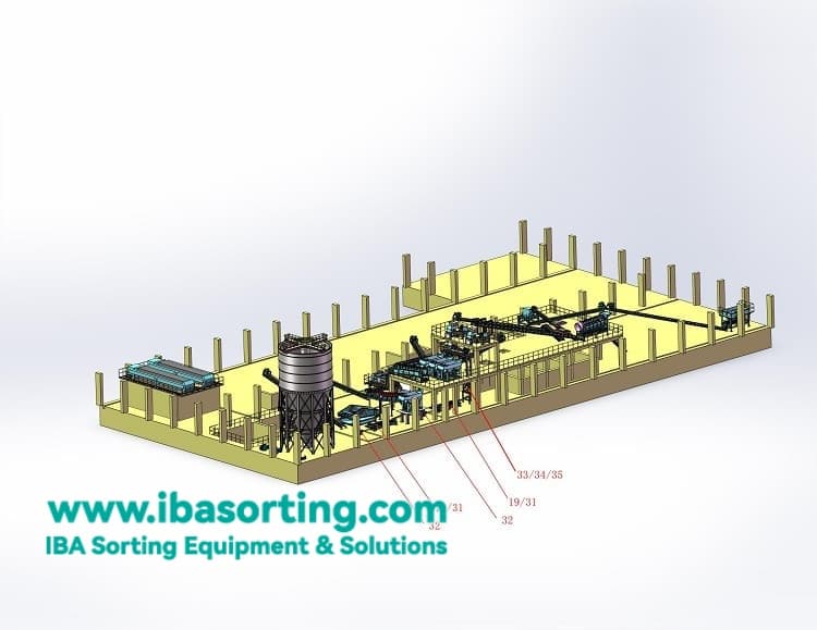 What to do with waste incineration bottom ash? Resource Separation Solution