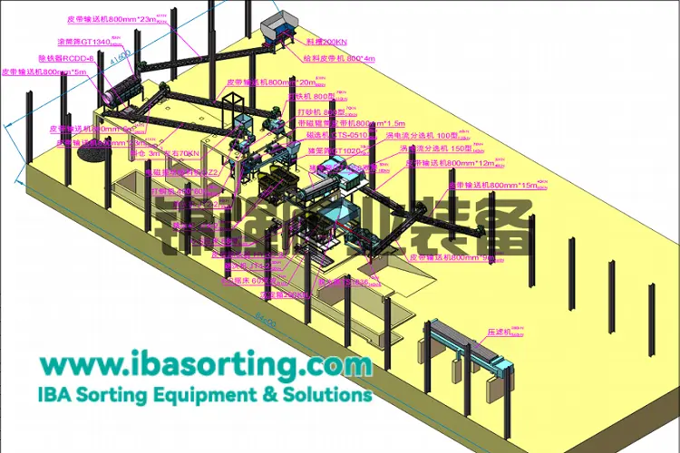 Why is incineration bottom ash sorting necessary in waste-to-energy plants?